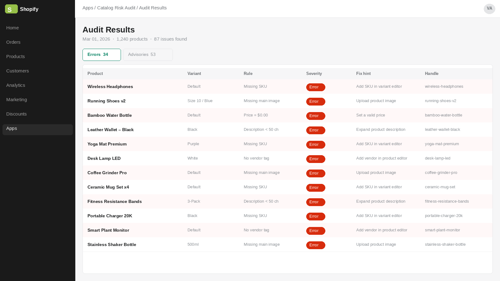 Loftvex Audit Results inside Shopify Admin, showing catalog issues and fix hints