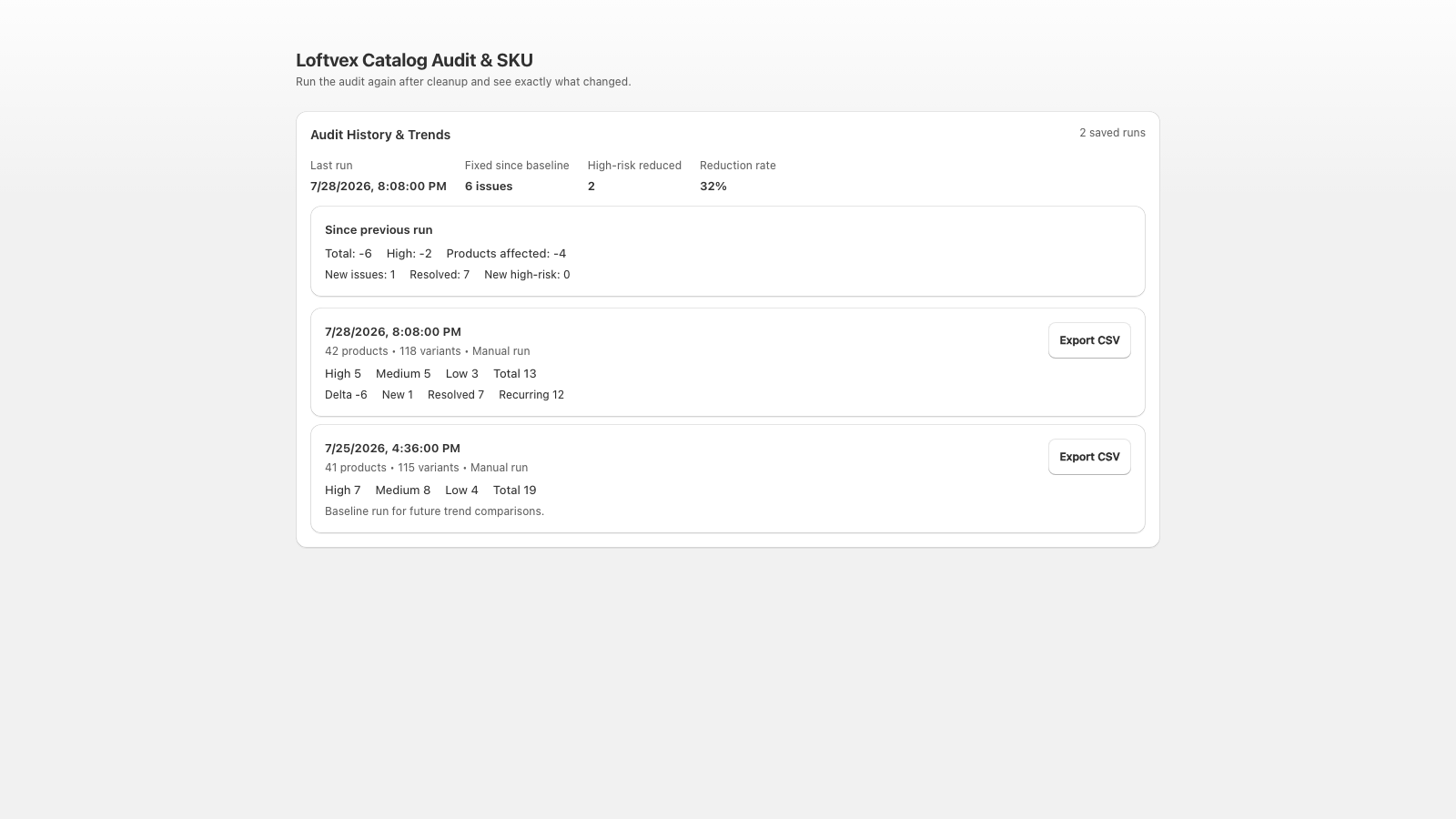 Second catalog audit comparing resolved, recurring, and new issues